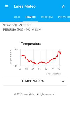 Linea Meteo Live screenshot 3