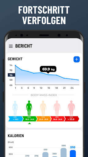 Workouts zuhause - ohne Geräte screenshot 6