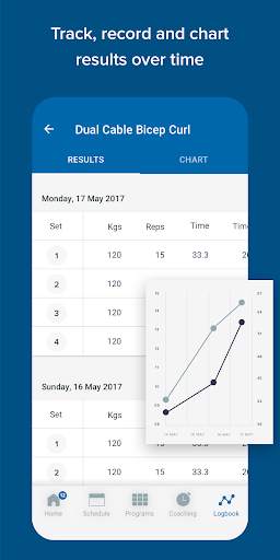 Your Body Fitness 5 تصوير الشاشة