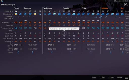 Weather rp5 (2022) screenshot 4