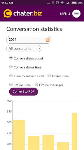 Live chat for website - Chater.biz screenshot 3