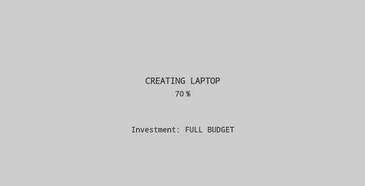 Laptop Tycoon (Laptop PC Building) screenshot 4