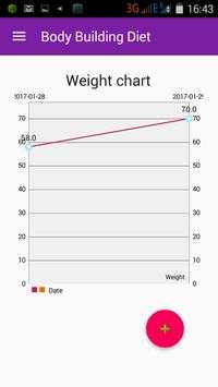 Bodybuilding diet - calc screenshot 2