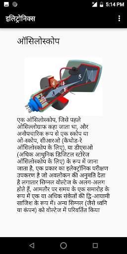 Learn Electronics in Hindi скриншот 7