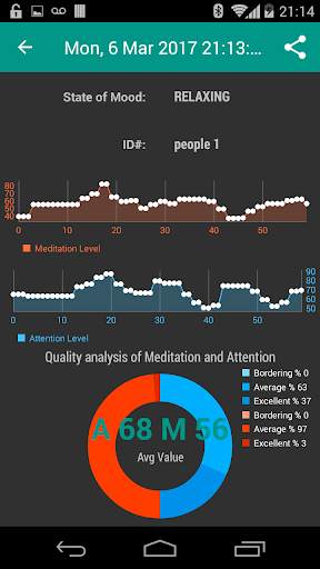 BrainZen - Train your Brain with NeuroSky screenshot 1