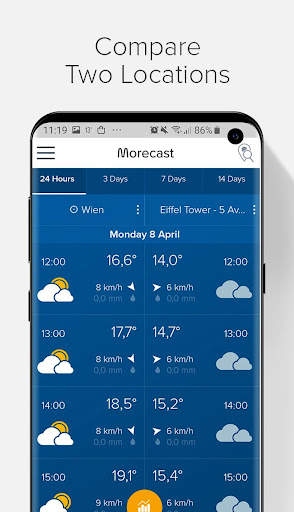 Weather & Radar - Morecast screenshot 6