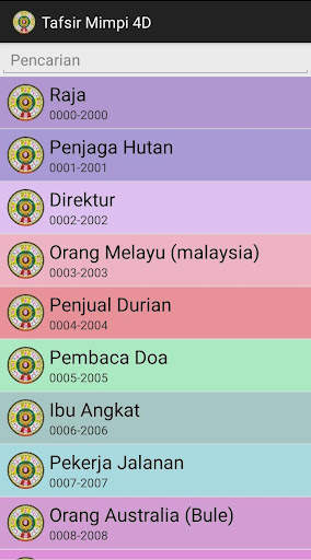 Togel Lengkap screenshot 5