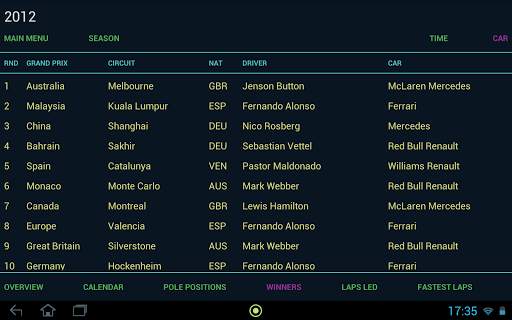 Stats screenshot 2