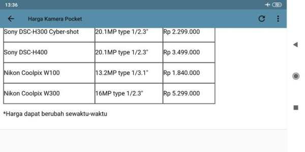 Daftar Harga Camera screenshot 7