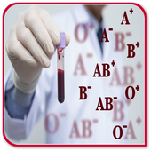 Blood Type Test icon