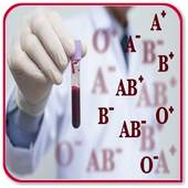 Blood Type Test 1.0