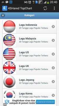4SHared TopChart screenshot 2