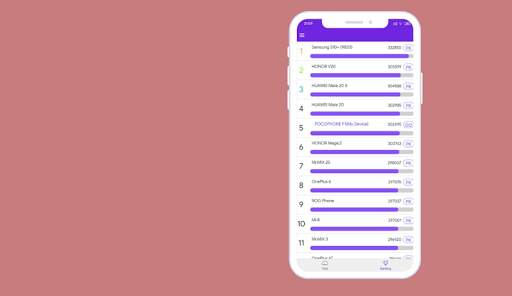 guide for antutu benchmark screenshot 1