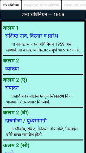 Departmental PSI screenshot 6