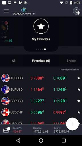 Global Markets Mobile screenshot 3