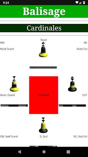 Permis Côtier screenshot 8