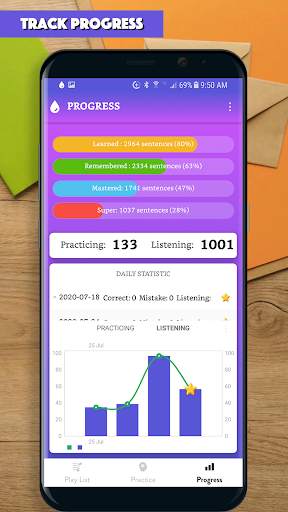 English Phrasal Verbs Master: Common phrasal verbs screenshot 7