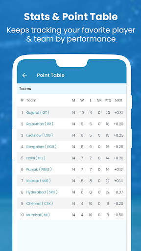 CricScores - T20 Live Cricket screenshot 6