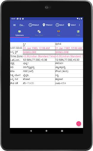 Astrology Kannada (Supersoft Prophet) screenshot 13
