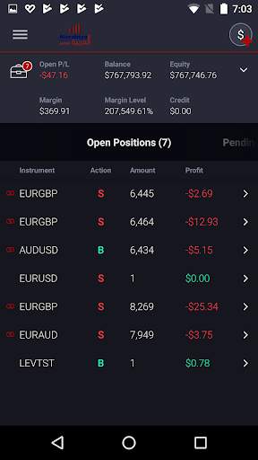 Alarabiya-Markets Mobile. screenshot 2
