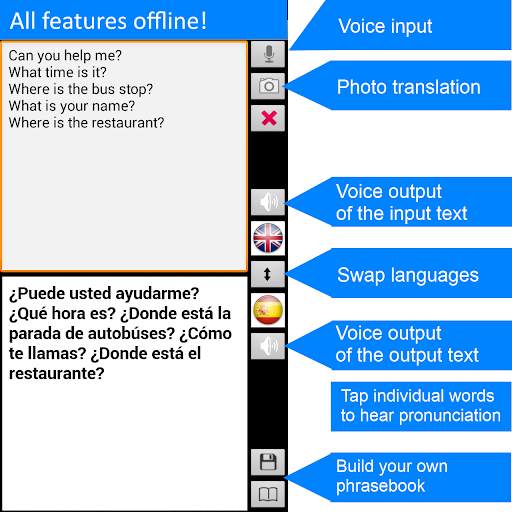 Offline Translator: 8 Languages Offline Translate screenshot 2