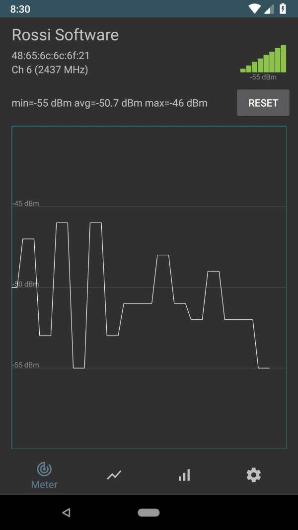 WiFi Analyzer screenshot 1