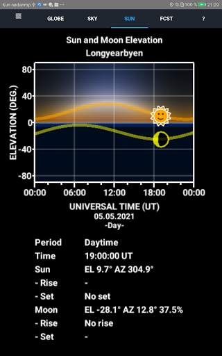 Aurora Forecast 3D screenshot 7