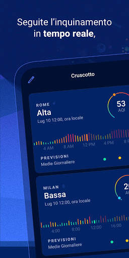 Plume Labs: Previsione dell'inquinamento screenshot 1