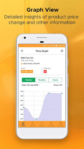 MBLion Oleo – Palm Oil Price screenshot 4