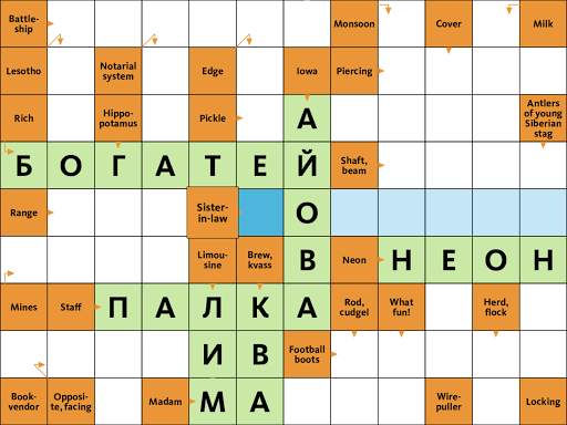 Сканворд.ру журнал скриншот 13