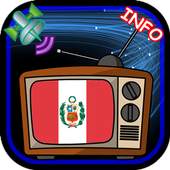 TV Channel Online Peru 1.0