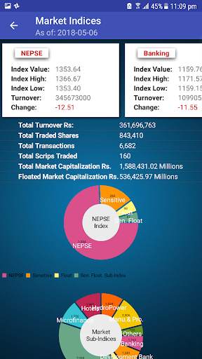 Mero Stock screenshot 5