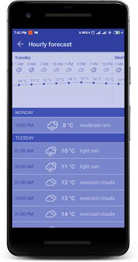 Weather screenshot 7