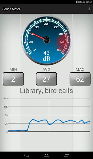 Sound Decibel Meter screenshot 5