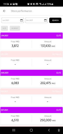 Samsung Incentive MENA screenshot 6