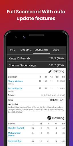 CricBuddy Live Line: Cricket Scores and Updates screenshot 5