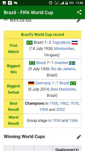 Brazil - FIFA World Cup screenshot 2
