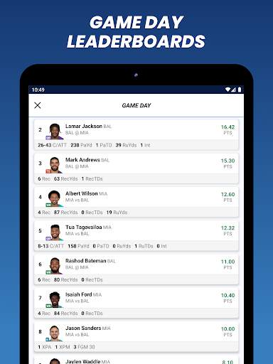 Fantasy News & Scores 13 تصوير الشاشة
