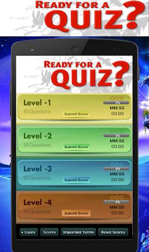 Islamic Quiz screenshot 5