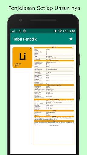 Tabel Periodik Unsur Kimia screenshot 10