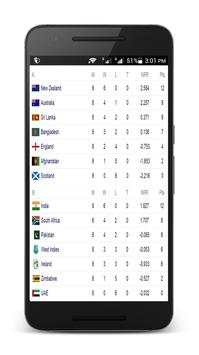 Live Cricket TV 2020 Live TV screenshot 4