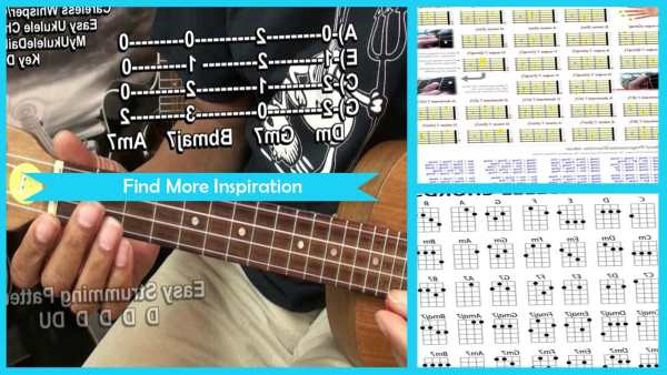 Easy Acoustic Guitar Tutorial скриншот 2