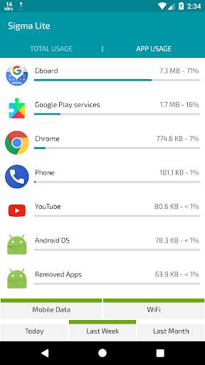 Sigma Lite - Internet Speed Meter screenshot 2