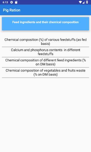 IVRI - Pig Ration(शूकर राशन ) App screenshot 3