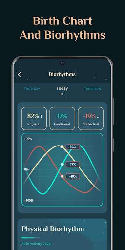 Daily horoscope, palmistry, numerology - Astroline screenshot 5
