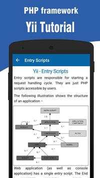 Yii Tutorial screenshot 2