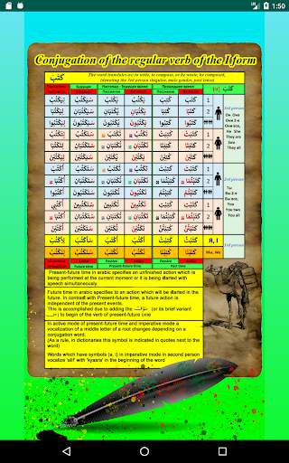 Arabic verbs - tests. Lite screenshot 10