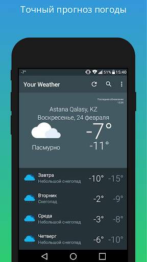 Your Weather - Прогноз погоды скриншот 1
