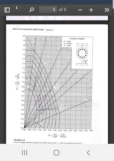 Civil Engineering Reinforced Concrete 2 screenshot 2