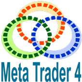 Meta Trader 4 tips N tricks Offline